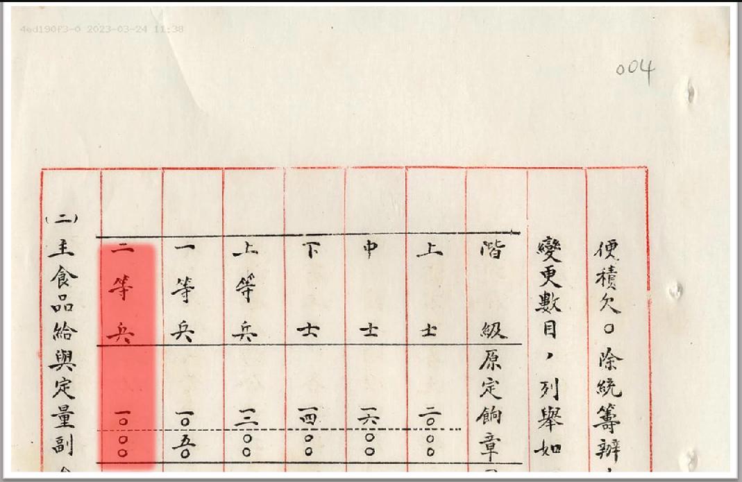 国军待遇怎么样,国军一个月工资多少钱