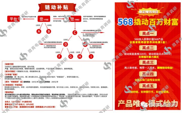可治疗近视喜瞳视光虚假宣传产品功效四级代理拉人头涉嫌违法违规