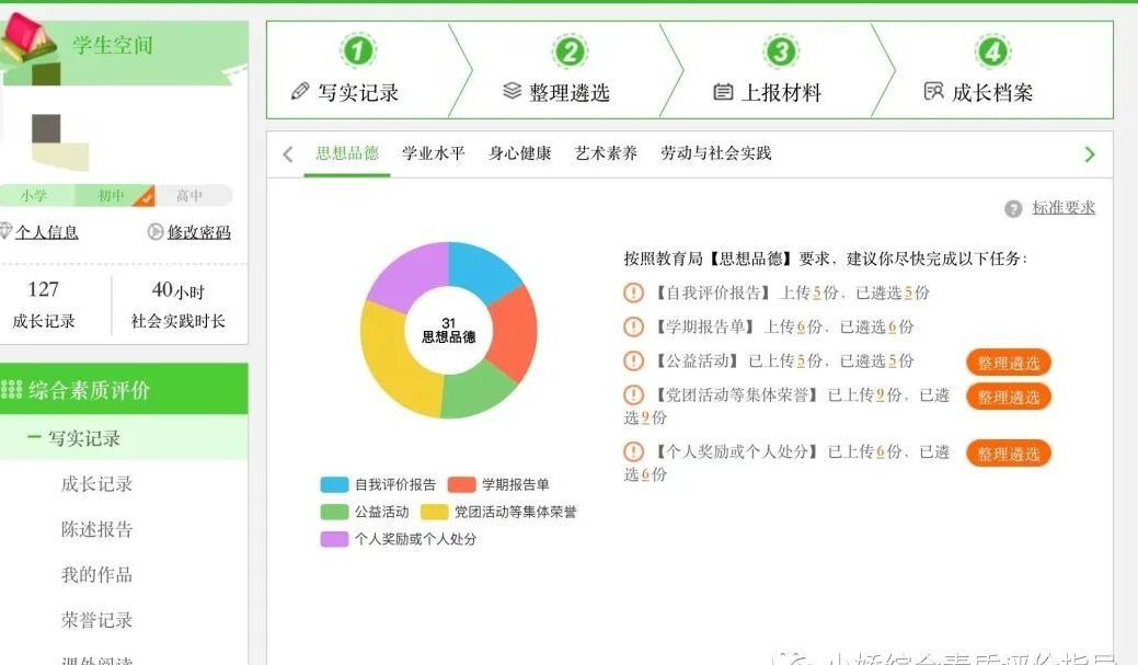 长沙市中小学人人通综合素质评价,长沙人人通综合素质评价平台