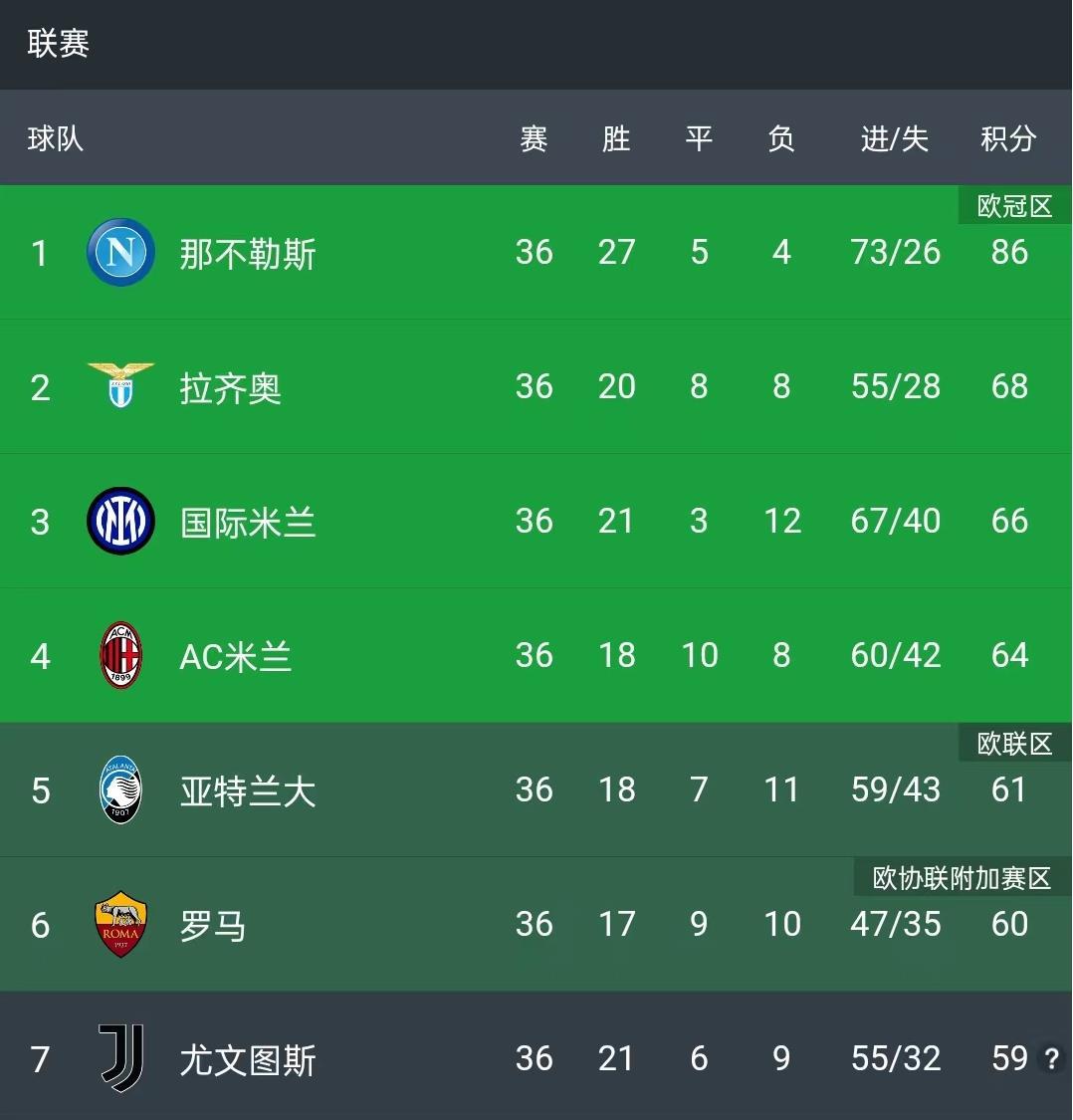 鐨ゥ鍒╄绫冲叞閲嶅洖宸呭嘲,鐨ゥ鍒╁拰绫冲叞鐜板湪鎬庝箞鏍蜂簡