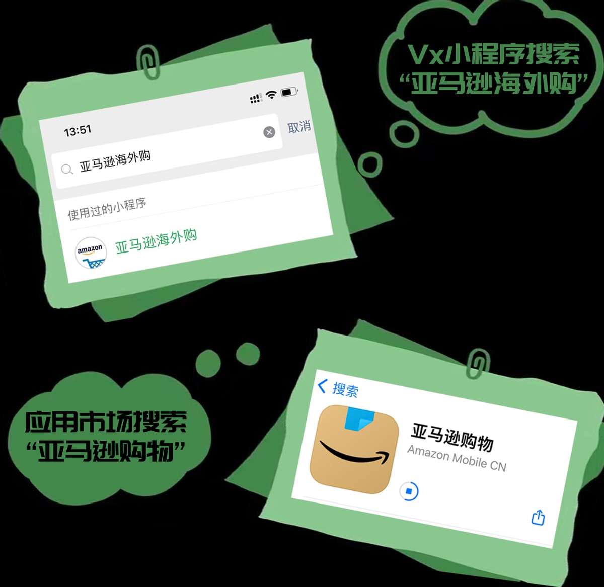 去钓鱼吧，去钓不被定义的鱼，亚马逊Prime会员日选装备