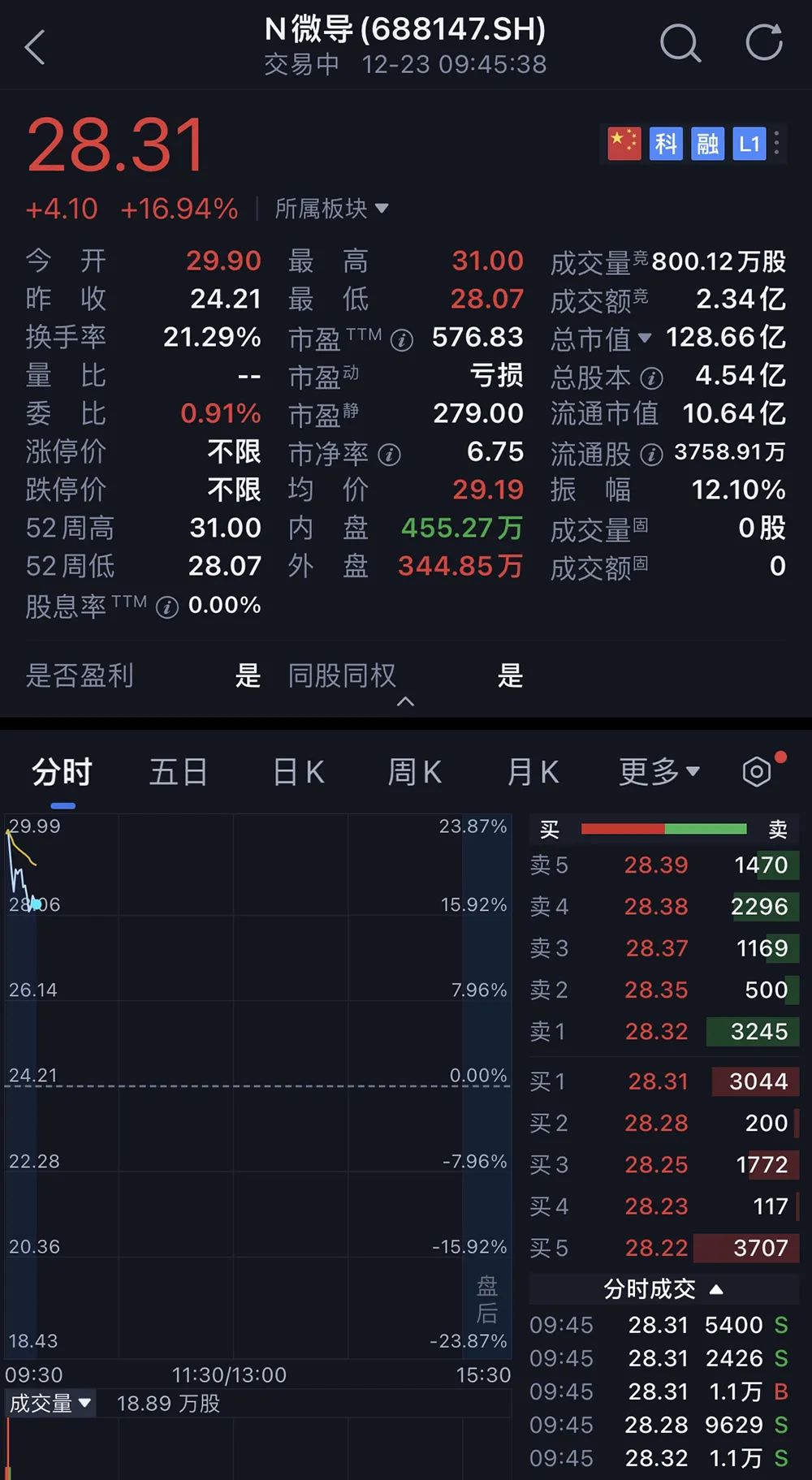 无锡首富的儿子,无锡首富儿子