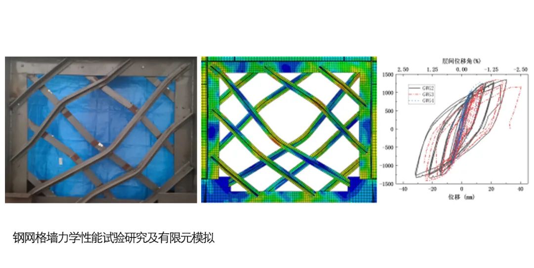 AATU天大设计总院有限公司工程技术研究院