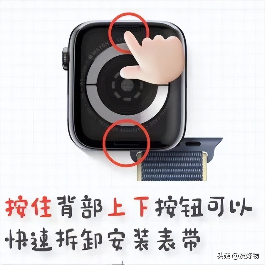 苹果手表如何使用技巧图解,苹果手表操作技巧图解