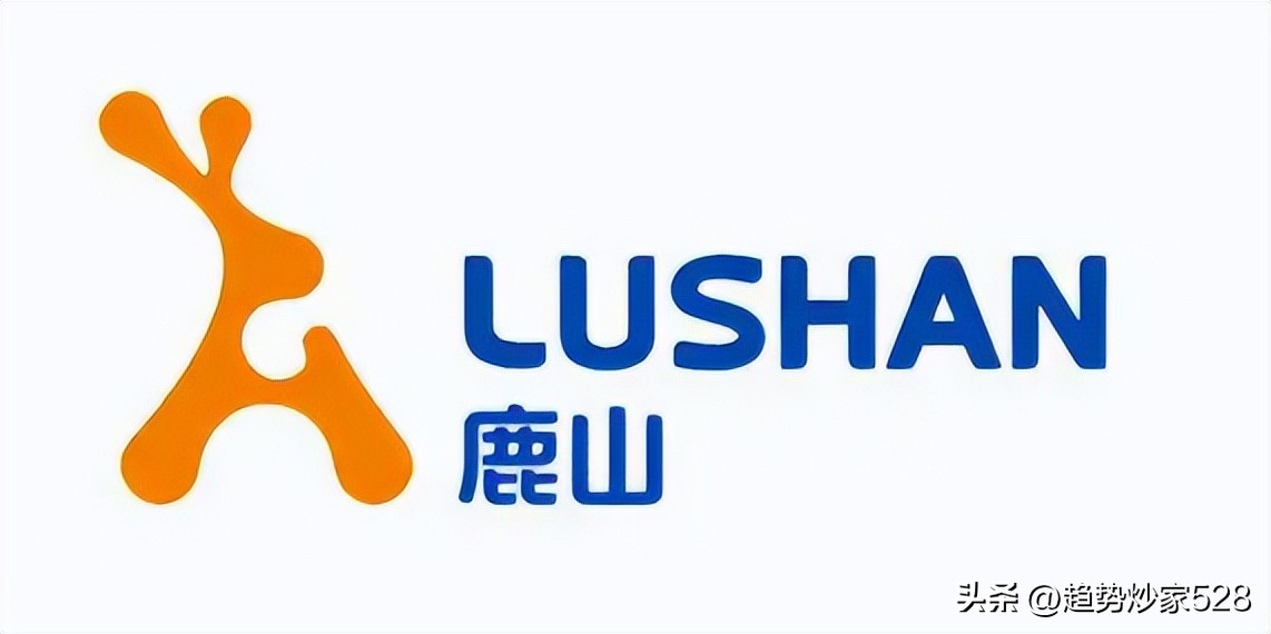 机构密集调研这些核心股,发掘热点板块寻找龙头个股