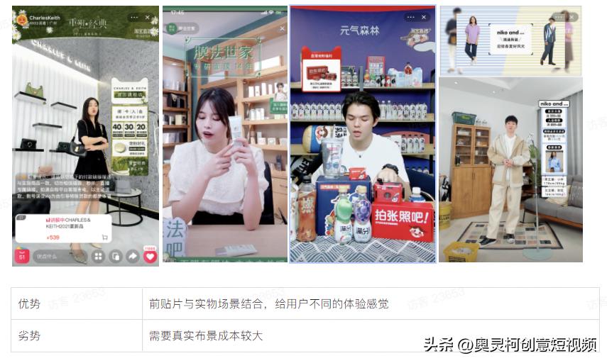 奥灵柯直播,奥灵柯科技有限公司