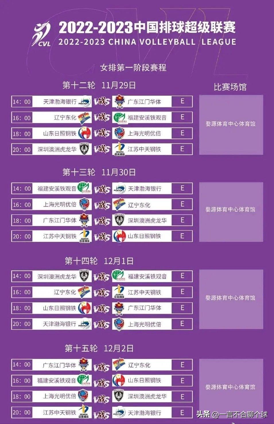 2023女排联赛积分榜最新排名,女排联赛今日上海队的比赛结果