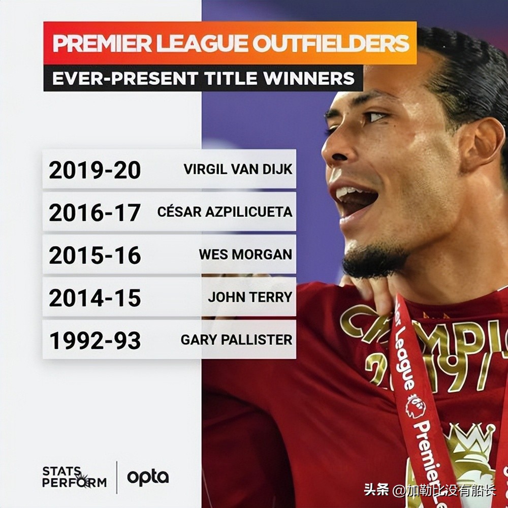 除了这三位还有哪些你耳熟能详的大器晚成球星案例？