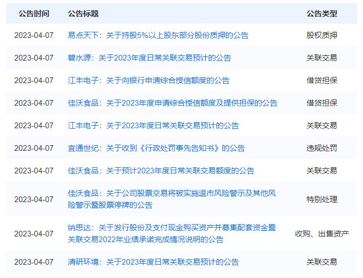 上海招商引资优惠政策,上海招商引资最新报道