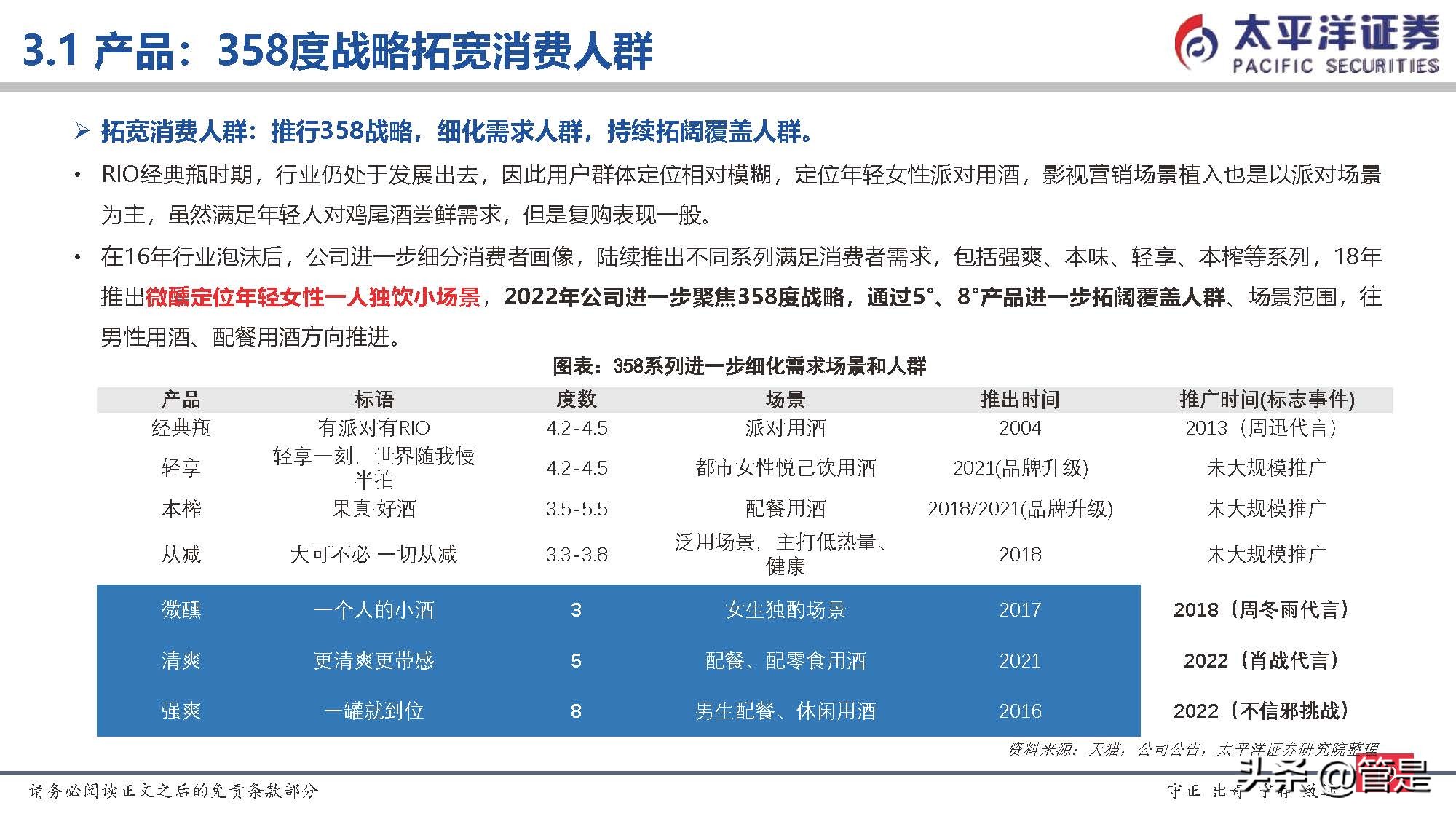 a股酒类百润股份,百润股份的研报