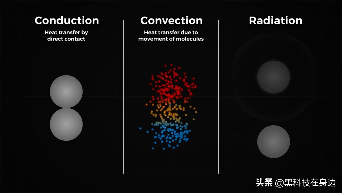 25年100亿打造的韦伯望远镜,韦伯望远镜人类工业皇冠上的明珠