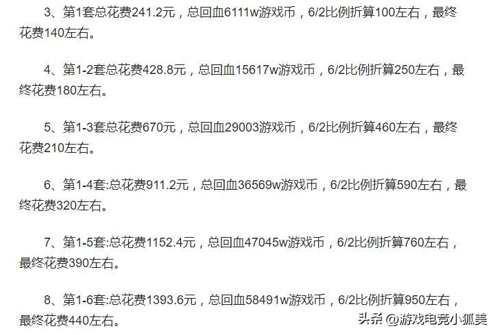 dnf五一礼包回血时间,dnf五一礼包2024回血