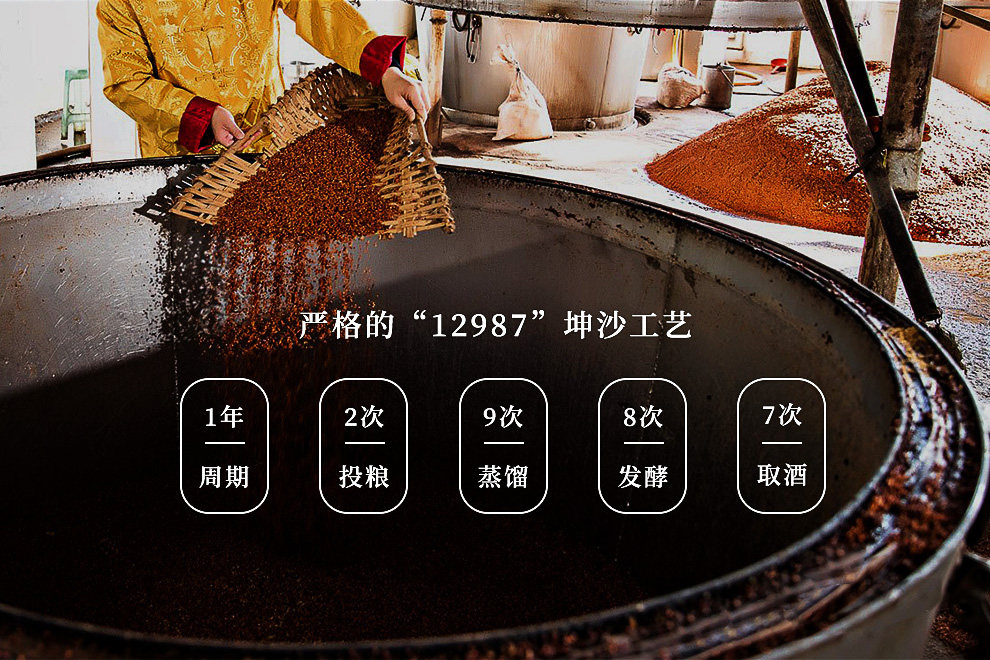 茅台贡酒60度多少钱一瓶,茅台集团60年贡酒多少钱一瓶