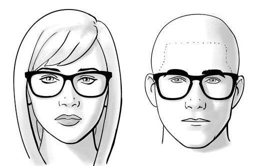 有什么软件可以根据脸型选择眼镜,男生眼镜怎么选择适合自己的脸型