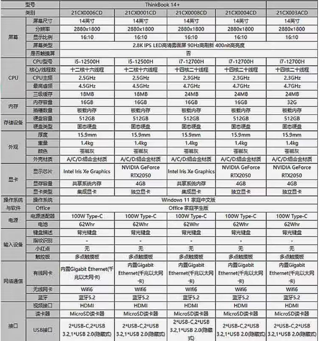 11月轻薄办公笔记本电脑推荐,办公轻薄笔记本电脑推荐4000-5000