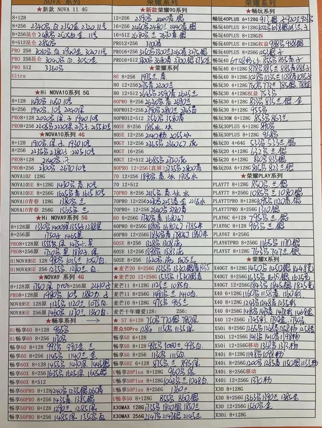 2017年11月26日华强北手机报价,11月6日华强北手机报价
