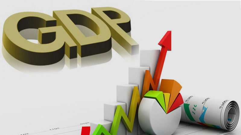 美国和中国gdp购买力,中美俄最新gdp