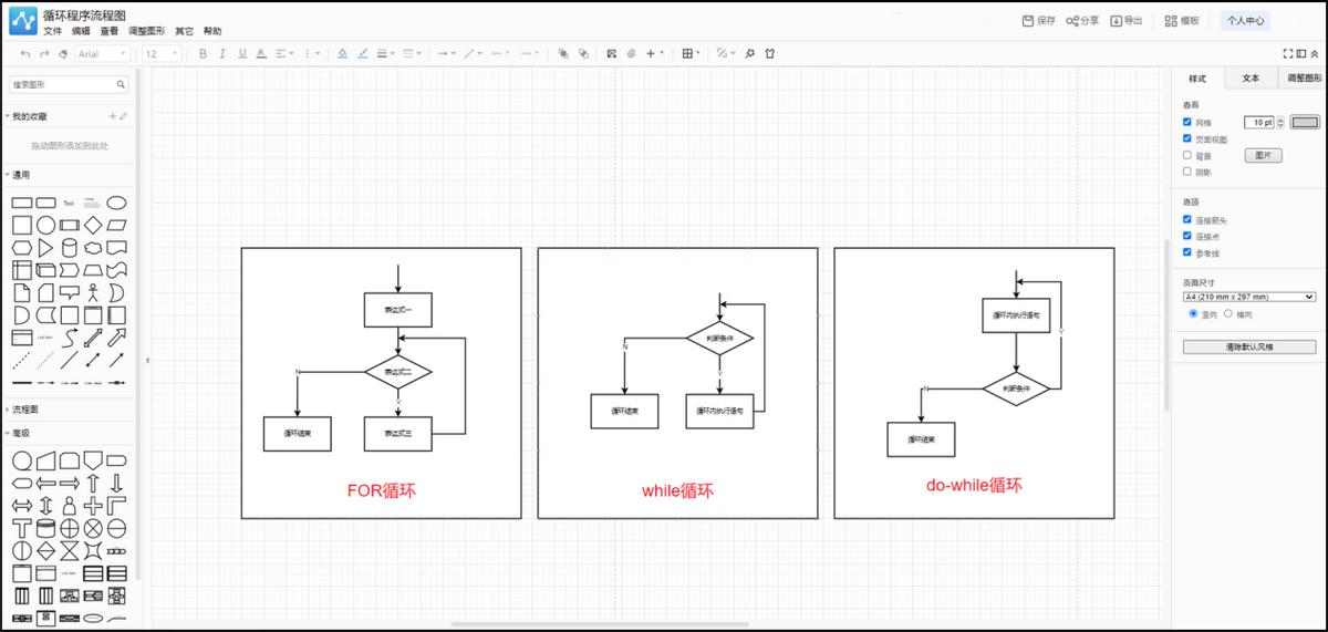 用流程图绘制会考的流程图,绘制业务流程图和数据流程图