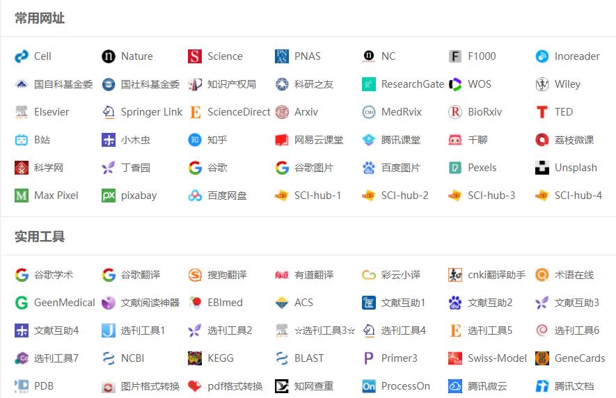 各个文献检索网站的区别,科技文献检索有哪些网站