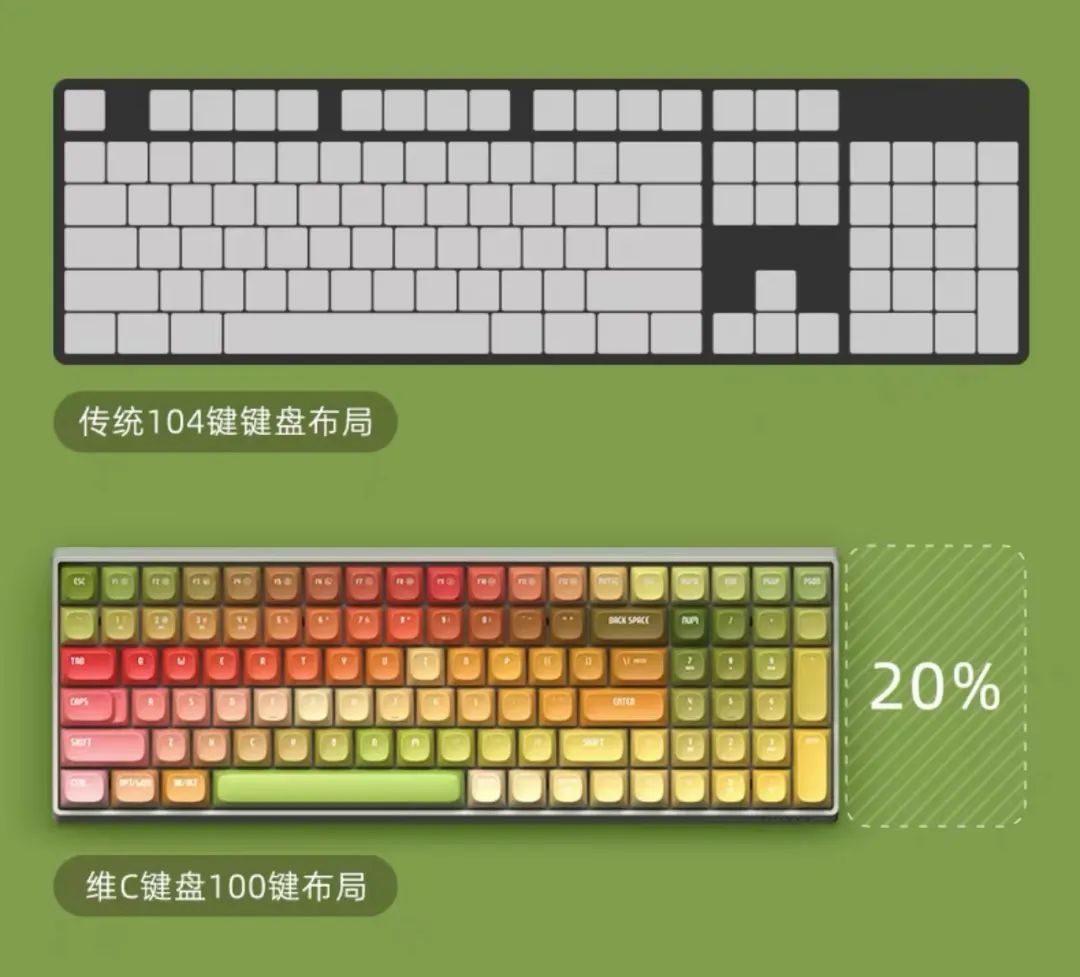 520送女生什么便宜划算的礼物,2022年最流行520送女朋友礼物惊喜