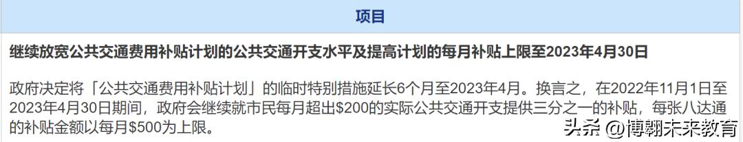 所有的东西都在涨价,所有东西都涨价