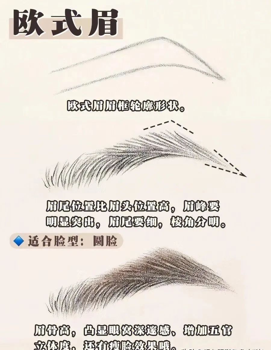 男性六种眉毛画法教程,6种眉毛画法步骤