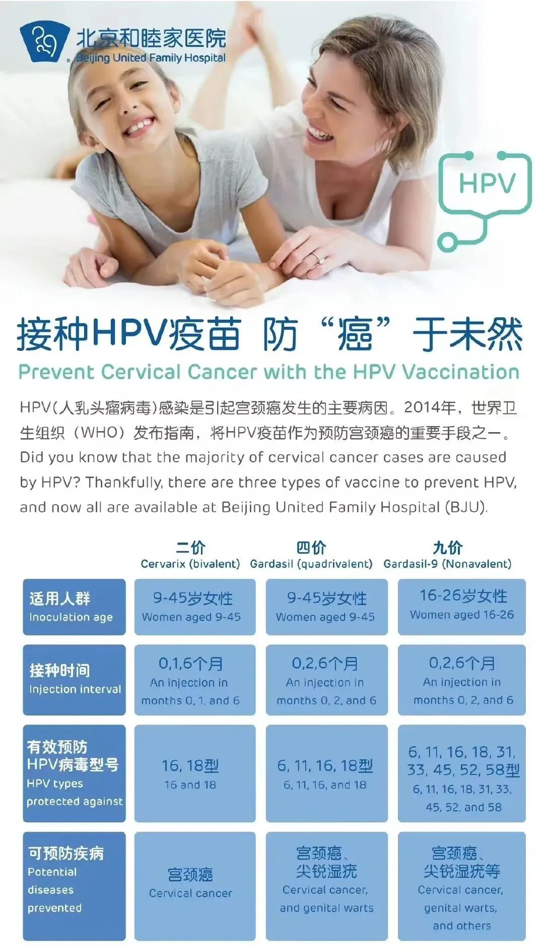 新冠阳康后多久可以打乙肝疫苗,新冠阳了可以打hpv疫苗吗