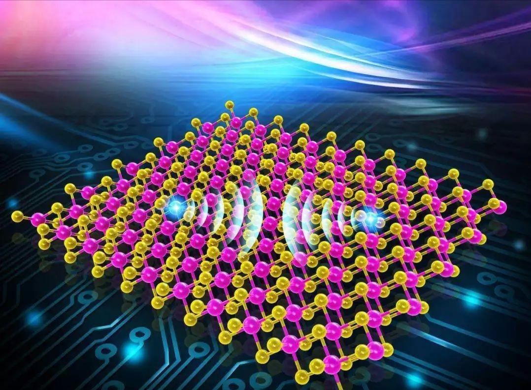 从吸收系数提取态密度参数并分析半导体和薄膜材料的态密度