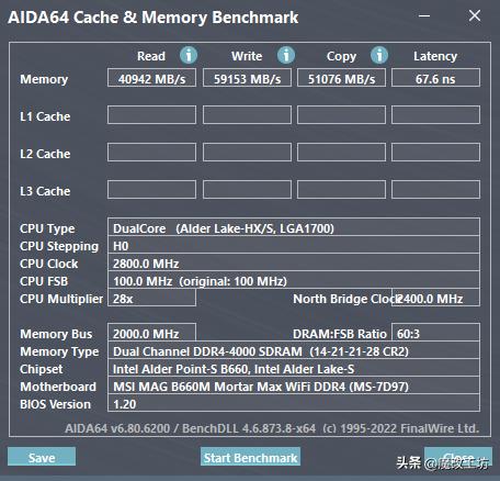 ddr42400-12g内存价格,ddr421338g内存多少钱