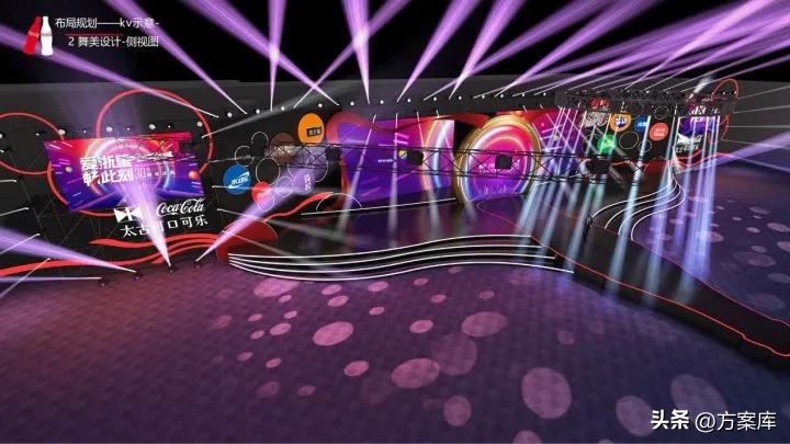 太古可口可乐营销方案,可口可乐近期的营销策划活动2020