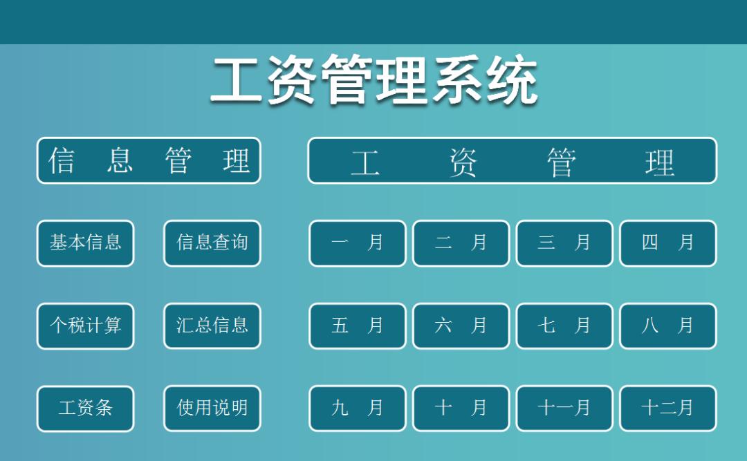 工资表加班按天计算公式excel,月初发工资怎么统计考勤