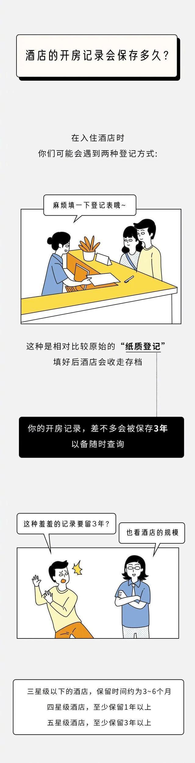 酒店的开房记录，除了自己还有谁知道？网友知道后无语了