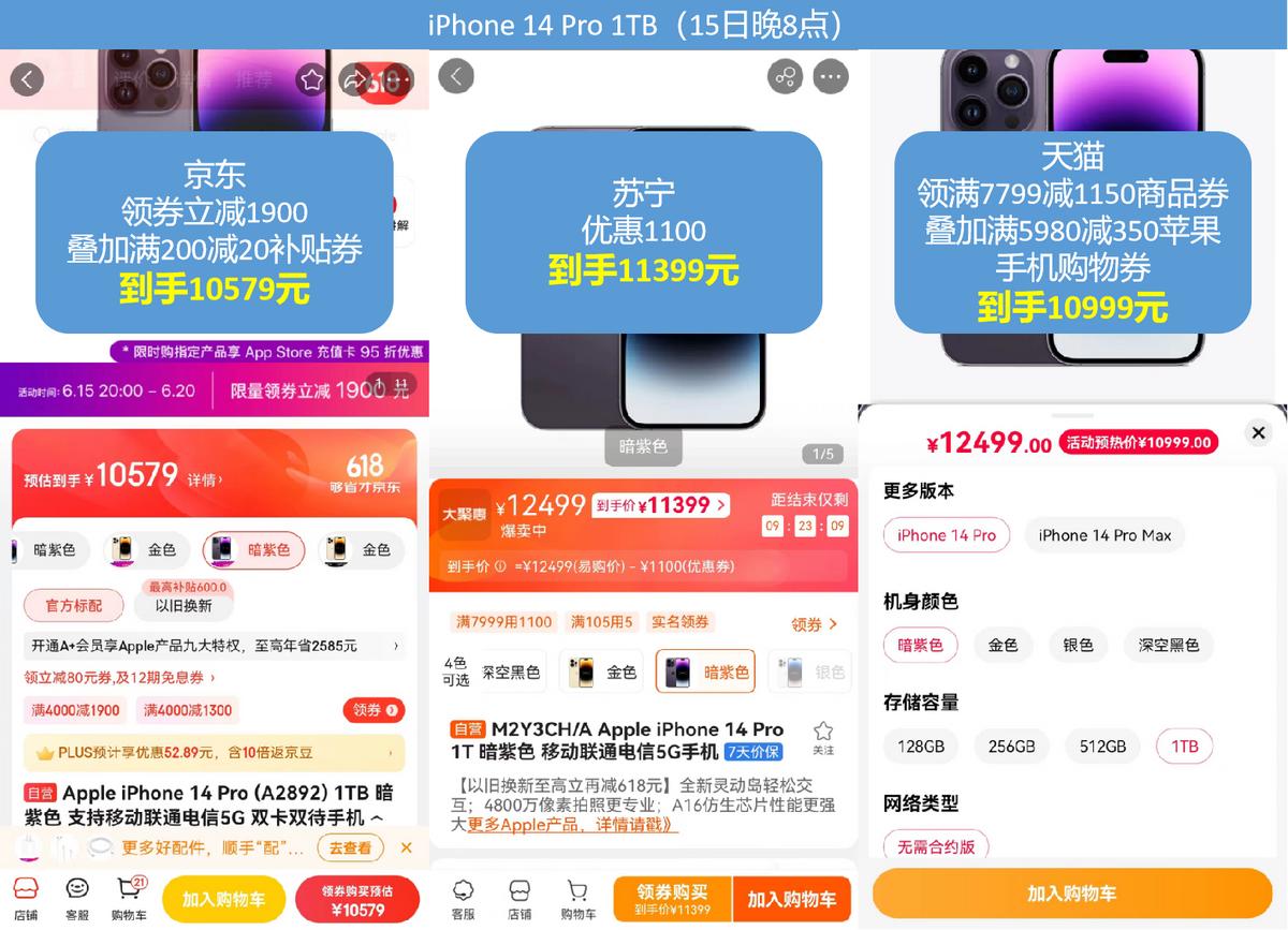 iphone14pro如何买最划算,iphone14pro在哪个平台买最划算