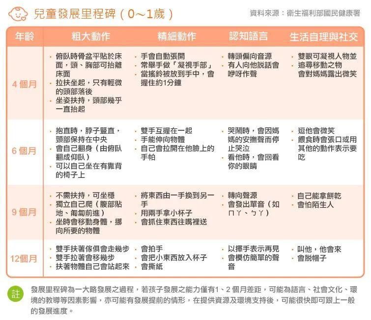 李博士康复训练方法,栾城儿童发育迟缓康复训练