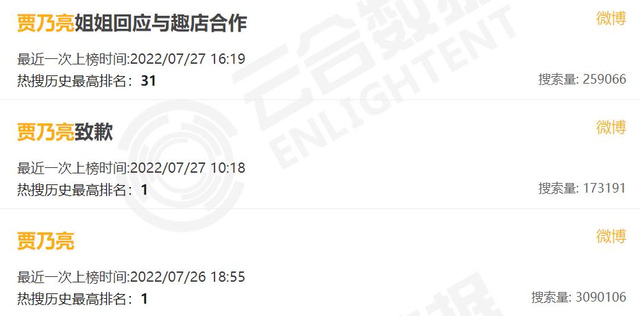 仗着路人缘瞎搞，这回算是翻车了？