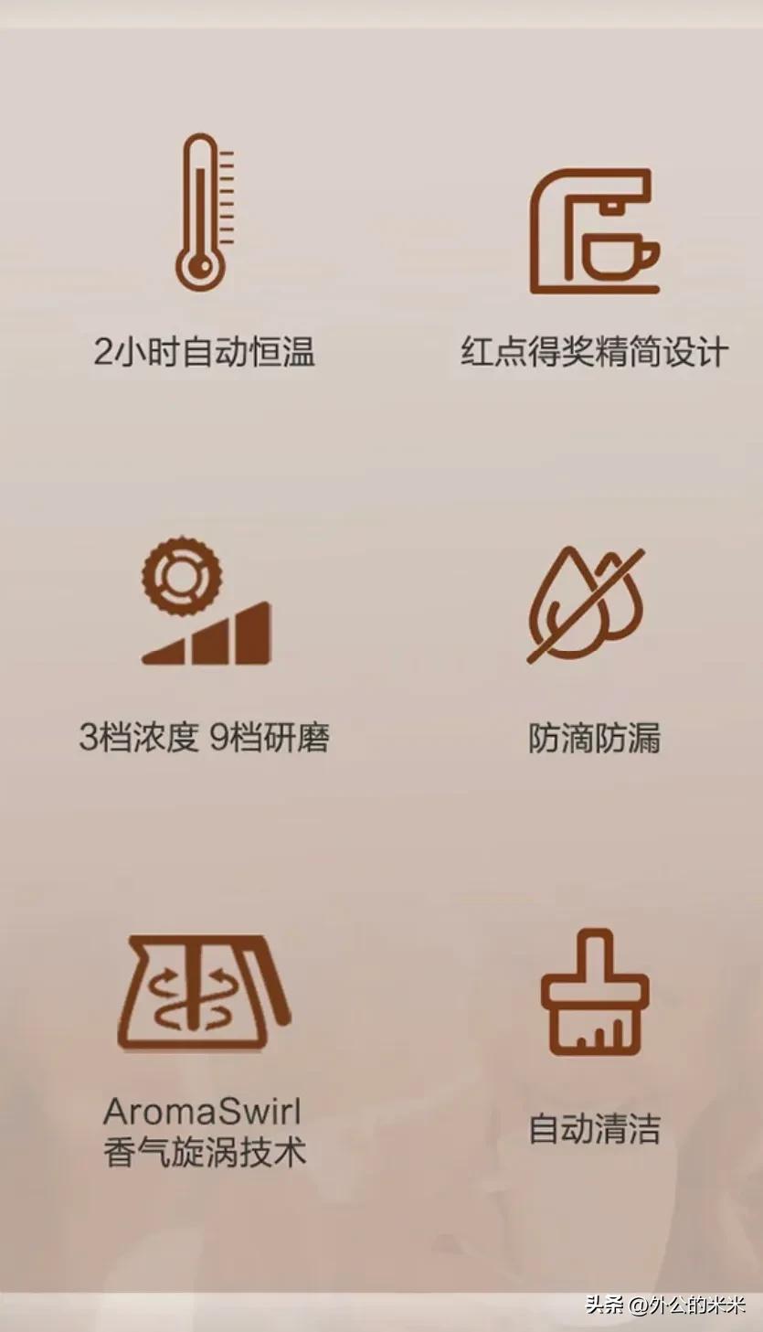 飞利浦hd7751咖啡机使用步骤图解,飞利浦全自动咖啡机hd7751怎么样