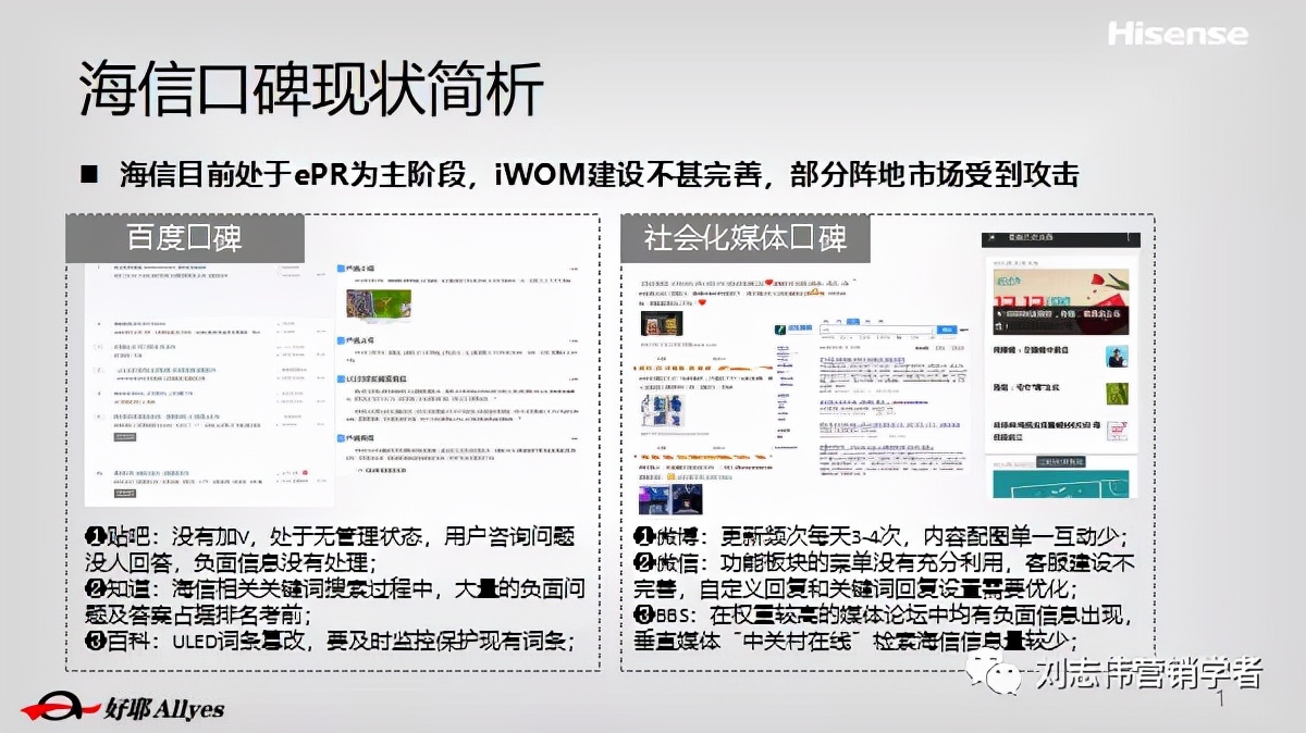 海信品牌营销方案设计案例,海信品牌运营方案怎么写