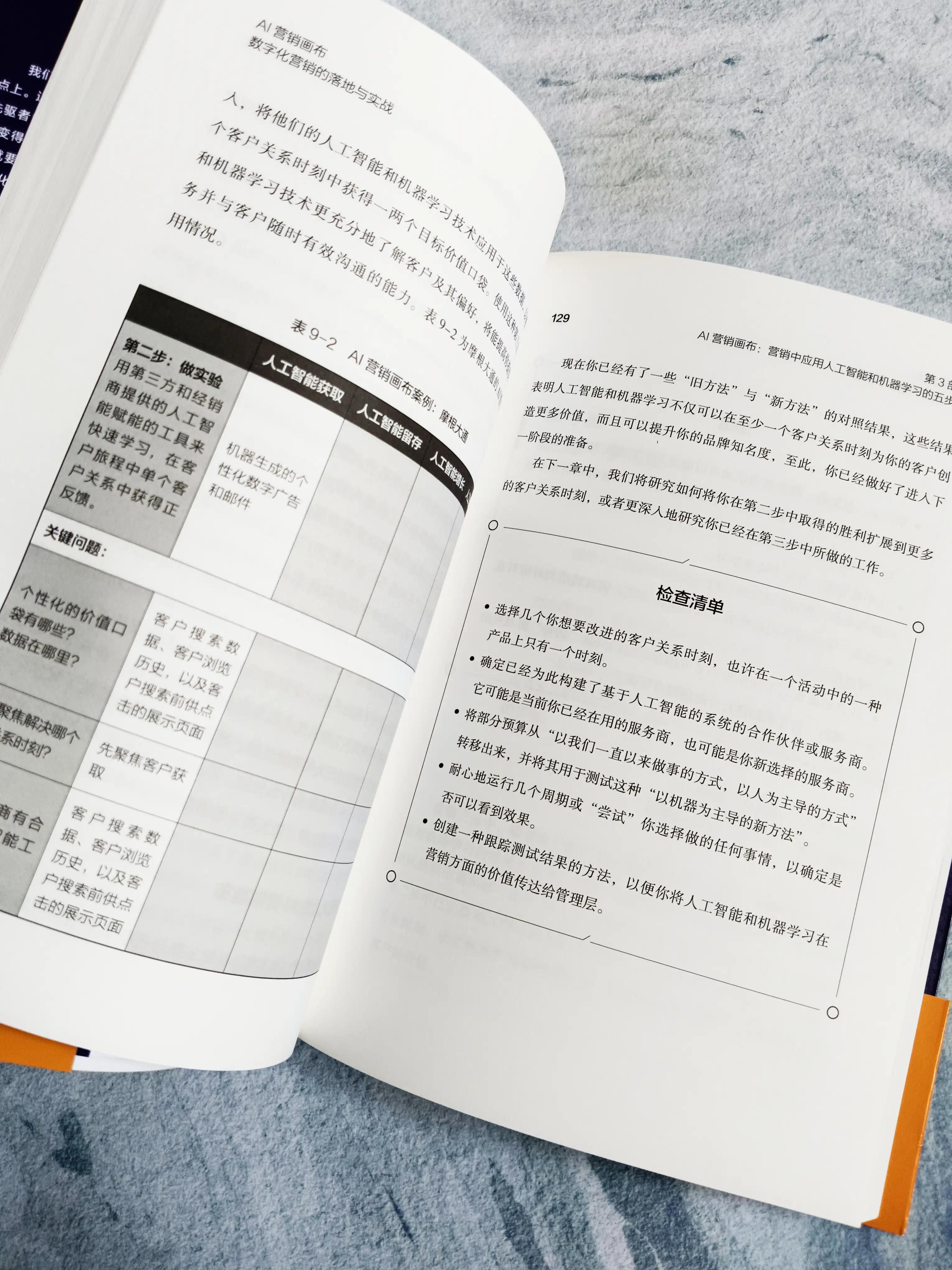 ai营销未来趋势,ai怎么颠覆营销