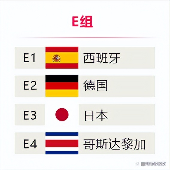 卡塔尔世界杯西班牙对德国,2022卡塔尔世界杯西班牙输给了谁