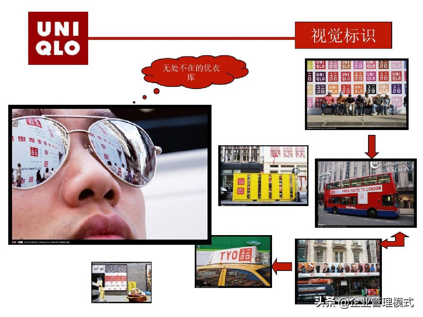 优衣库网络营销渠道策略,优衣库三年内数字营销案例