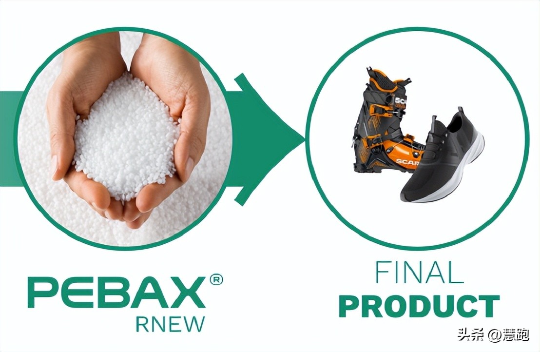 跑鞋科技的深度思考：没有碳板的跑鞋就过时落后了吗？