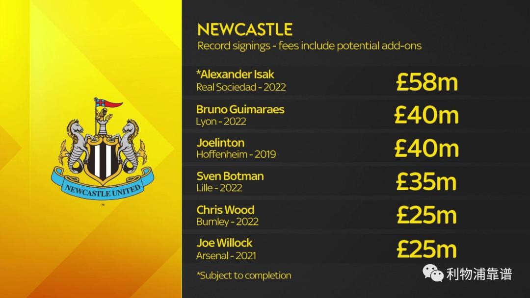 沙特王子发话！利物浦和曼联或被中东财团收购