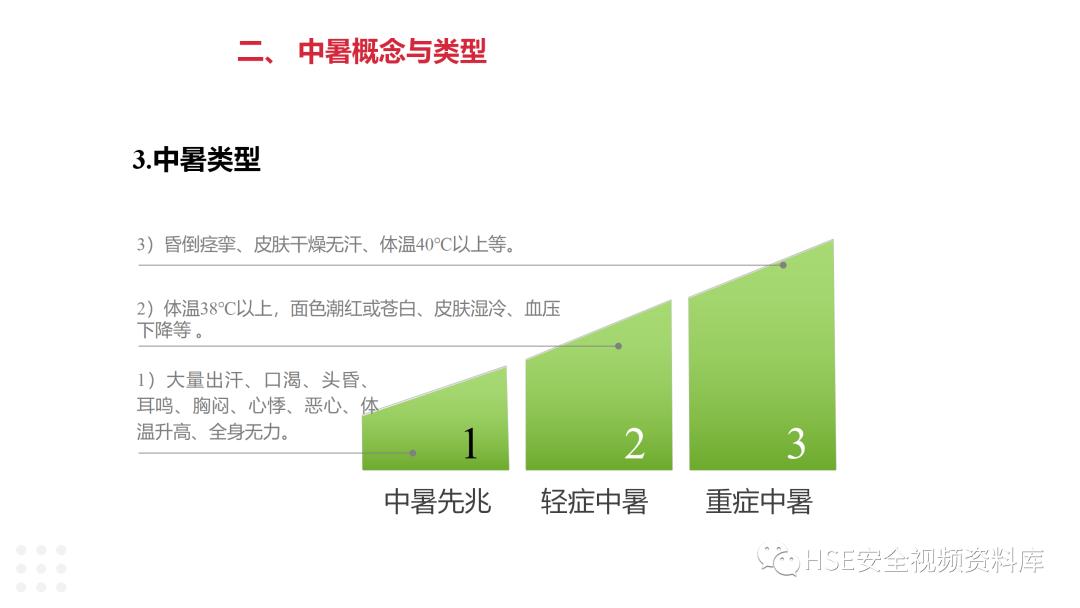 闃蹭腑鏆憄pt鍏嶈垂,楂樻俯浣滀笟棰勯槻涓殤ppt鍏嶈垂涓嬭浇