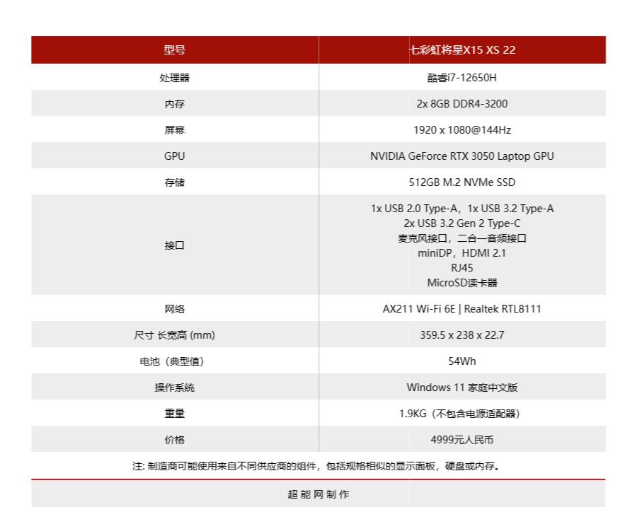 七彩虹将星x15i513500hx评测,七彩虹将星x15-xs12代i73050测评