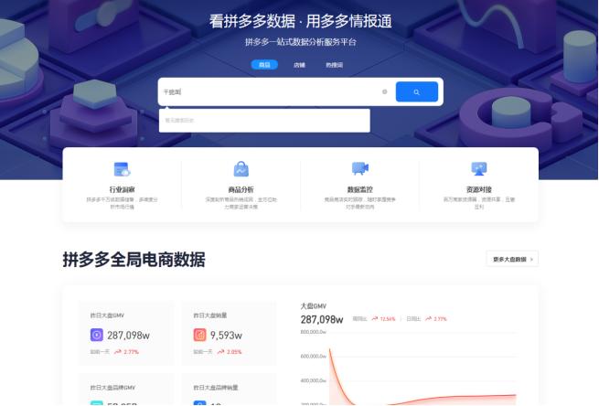 拼多多新店铺什么时候出店铺评分,拼多多新店刚开怎么就限制推广