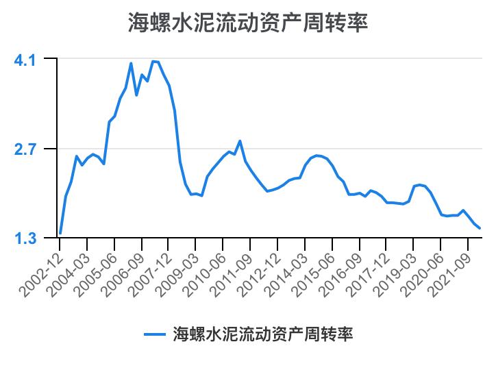 娴疯灪姘存偿21骞翠笁瀛ｅ害璐㈡姤鎶湶鏃堕棿,娴疯灪姘存偿2023骞翠竴瀛ｅ害涓氱哗棰勬祴