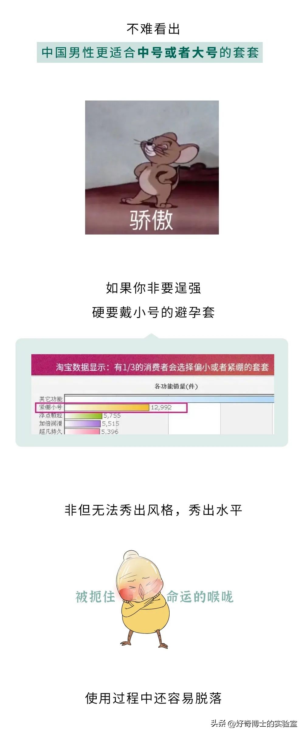 大、中、小号的避孕套,到底哪个更划算?