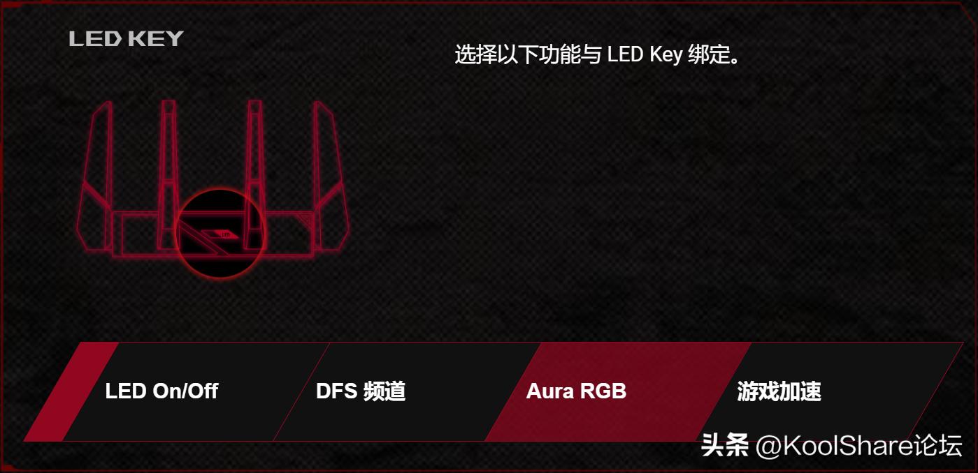 rog新款路由器2022,rog上代旗舰主机评测