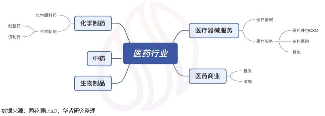 国家集采对恒瑞医药有影响吗,恒瑞医药如何应对集采