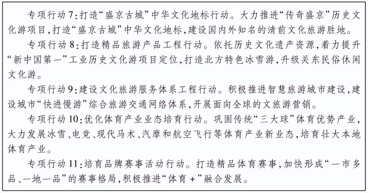 沈阳最新基准地价文件,沈阳新发布文件